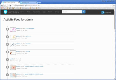 ../../../../_images/adminactivities.png